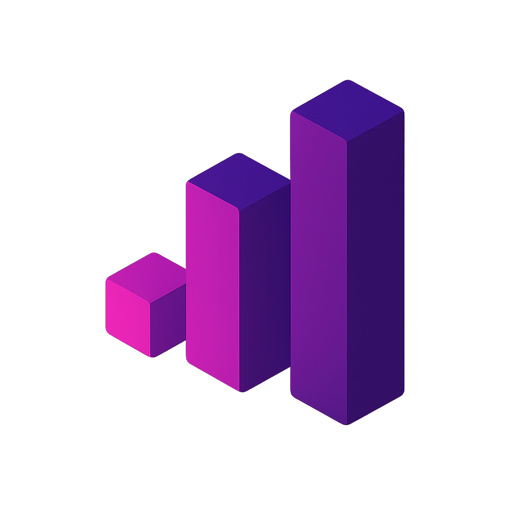 Bar Chart