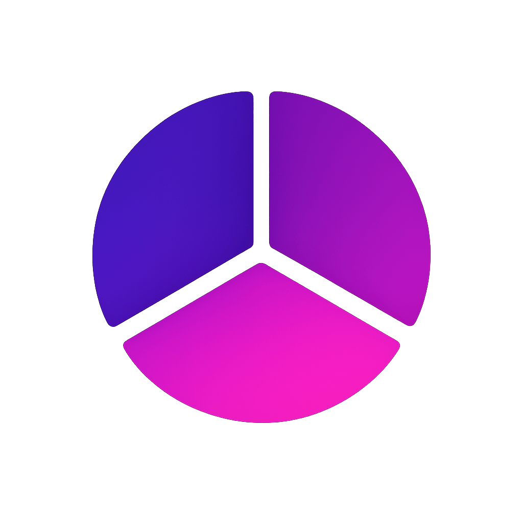 Pie Chart
